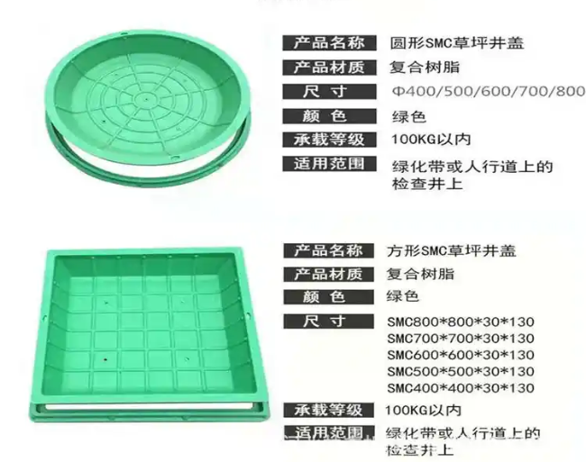 贵池树脂复合种植井盖展示